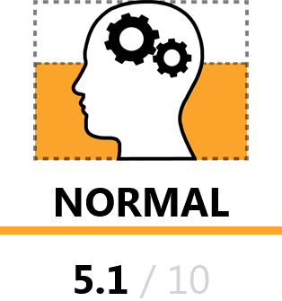 Begåvningsnivå - Normal / Orange